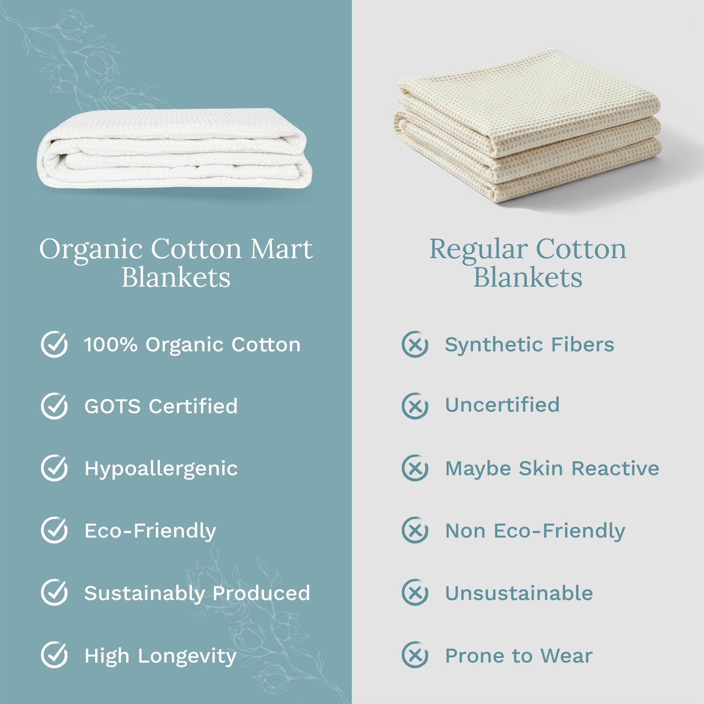 Waffle Weave Blanket