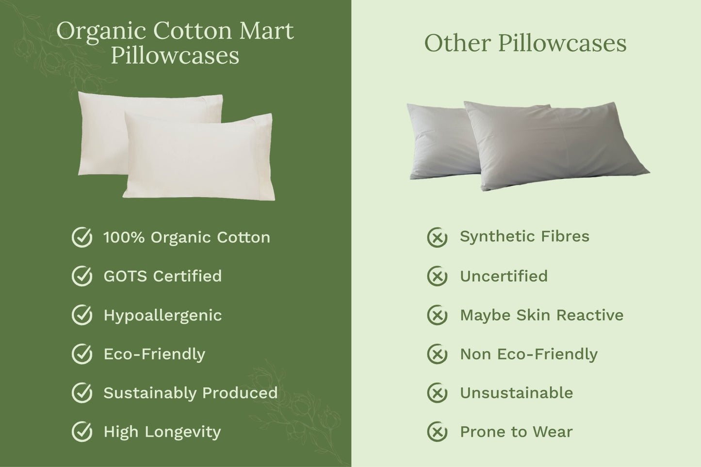 Organic Sateen Pillowcases
