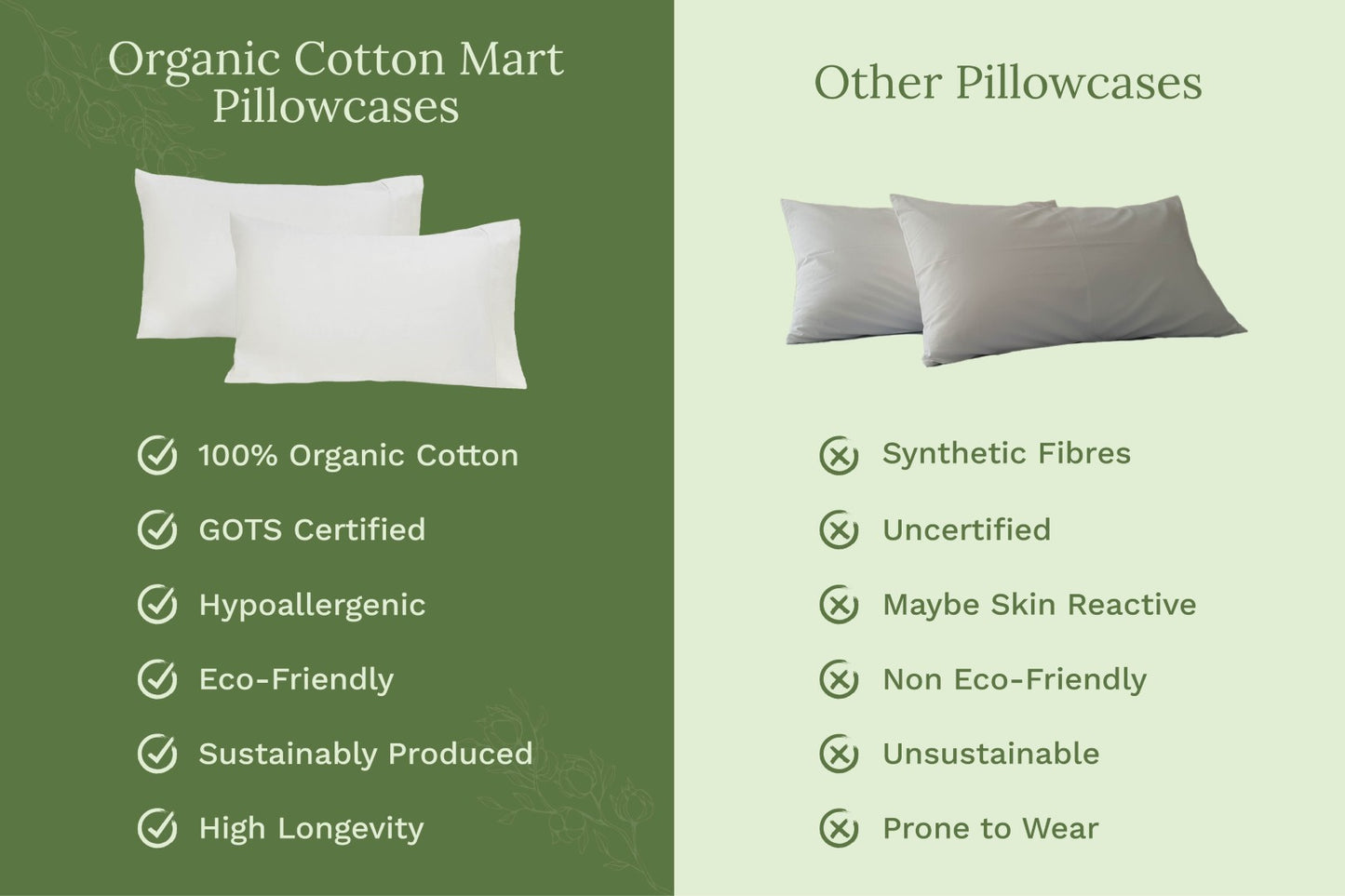 Organic Sateen Pillowcases